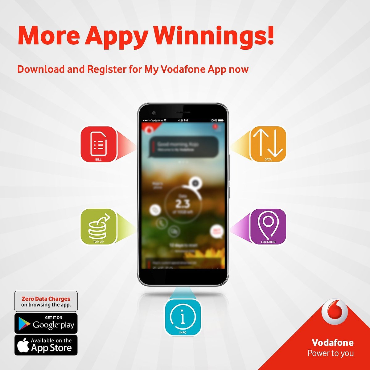 Vodafone app gratis